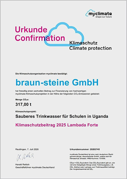 Thumbnail Urkunde myclimate