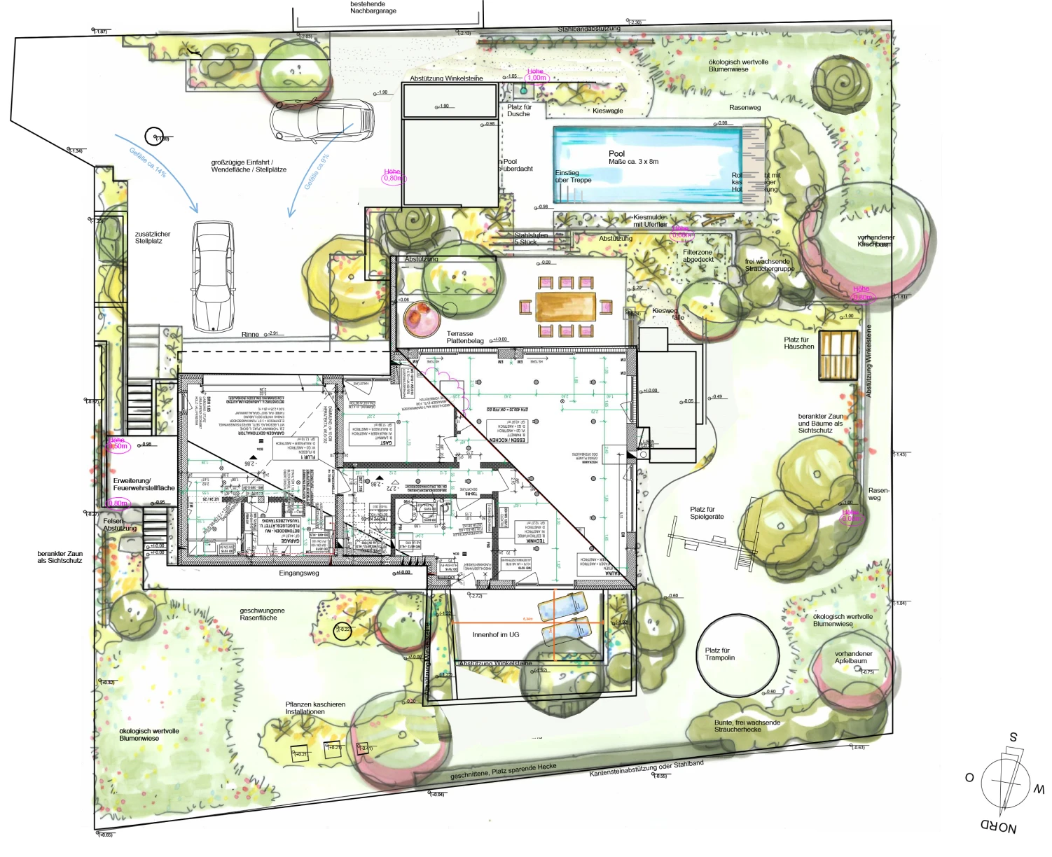 Gartenplan