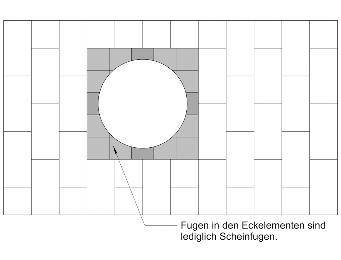 Beispiel für den Anschluss eines Plattenbelages an eine runde Schachtabdeckung mittels vorgefertigten Formsteinen