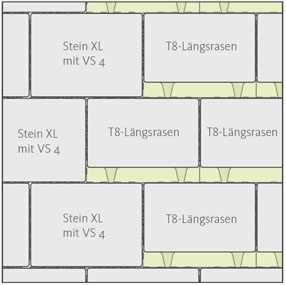 Verlegeskizze Twist Rasenfugenstein