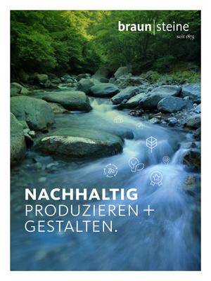 Titelbild der Broschüre "Nachhaltig produzieren + gestalten"